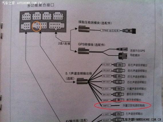 卡仕达导航接口