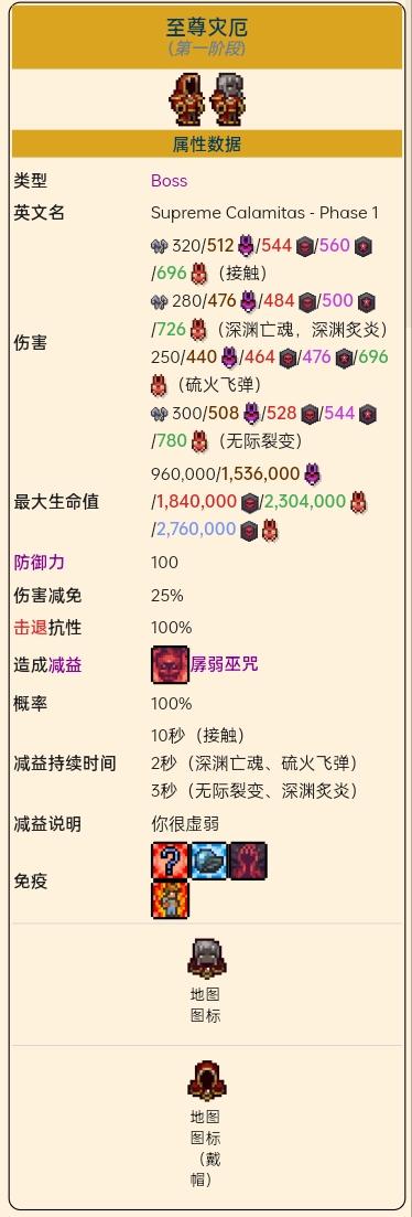 至尊灾厄掉落物