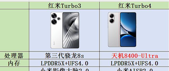 红米4如何优化内存