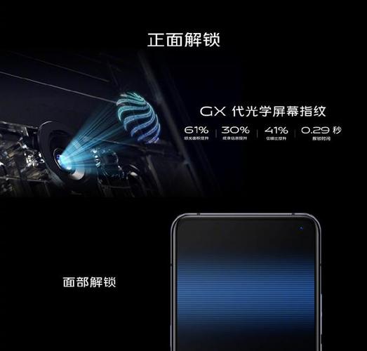 vivox30多少钱