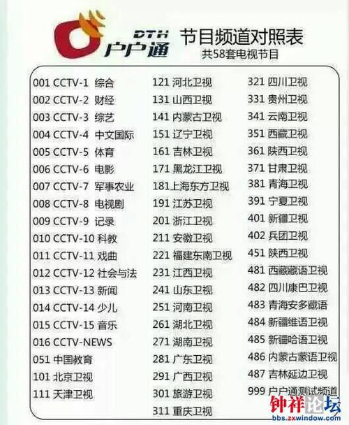 正版户户通80套节目表