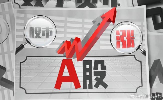 明天什么股票会大涨