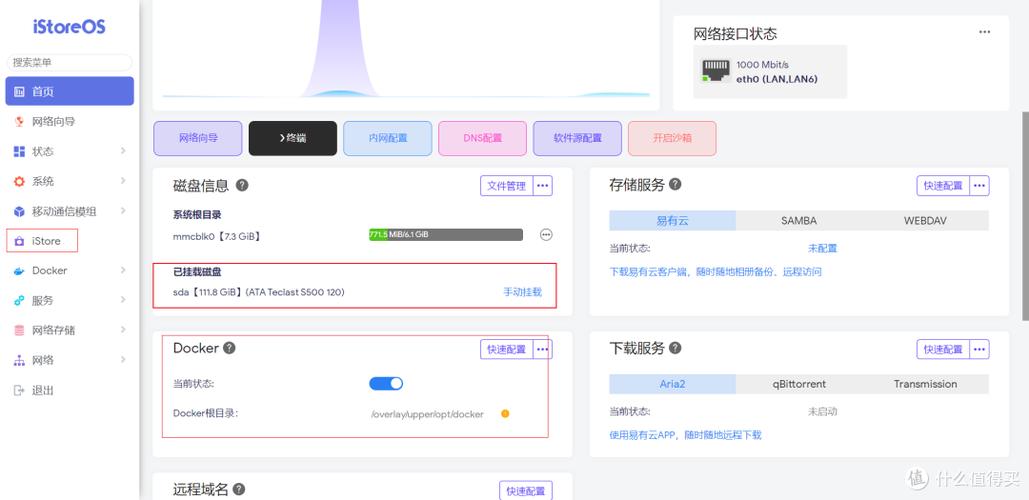 照片备份会占用内存吗游戏截图