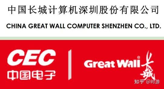 长城电脑登录密码