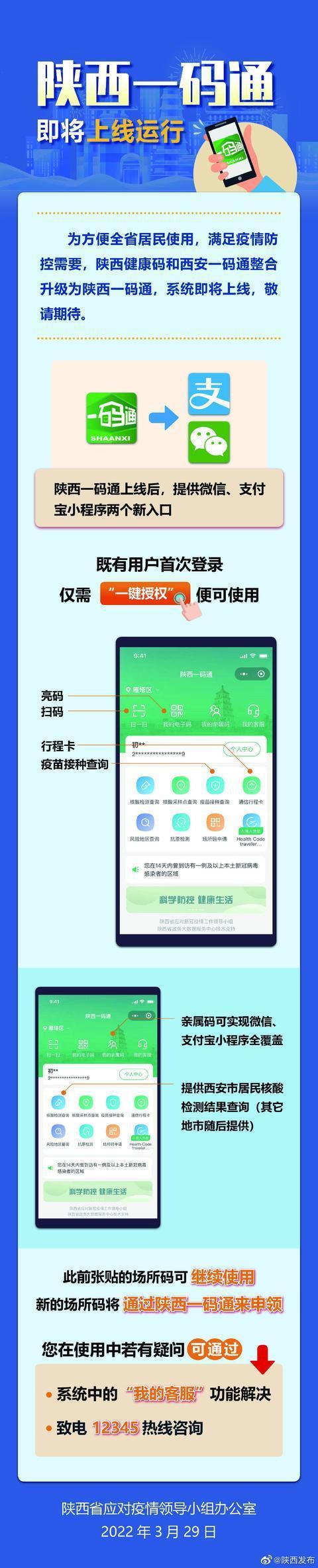 一码通和健康码有什么区别