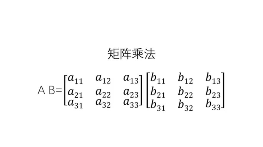 矩阵教学视频图标