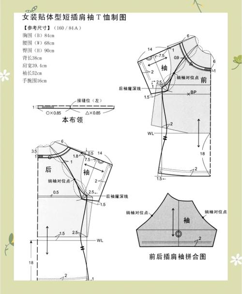 插肩袖的优点和缺点图标
