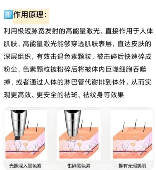 超皮秒美白净肤模式