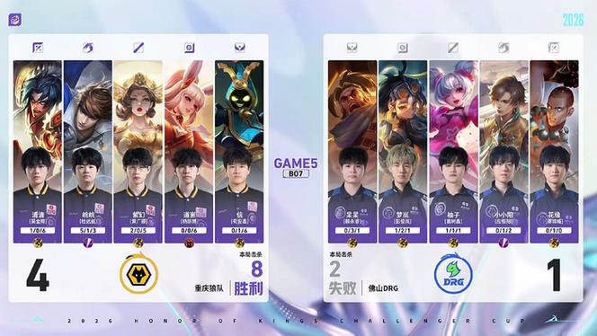 王者荣耀战队赛皮肤怎么搞