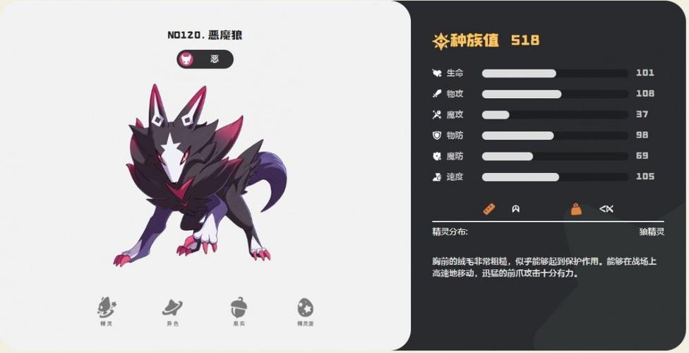 恶魔狼进化成狼王步骤图标