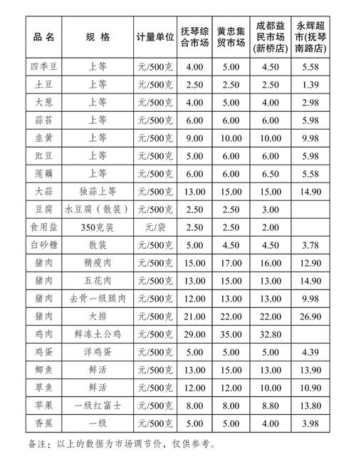 颜悦烟价格表和图片