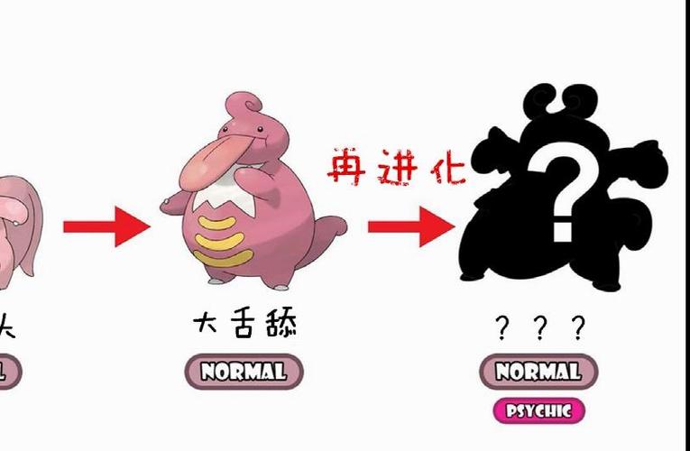 大舌头怎么进化