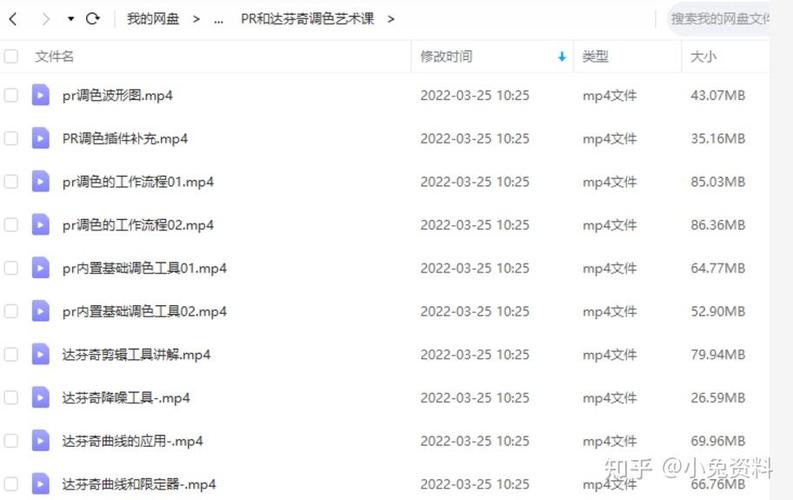 自学视频制作难吗