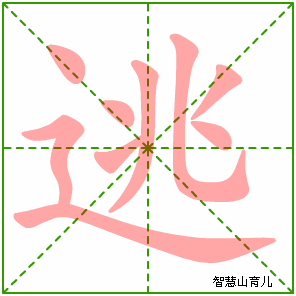逃生的拼音