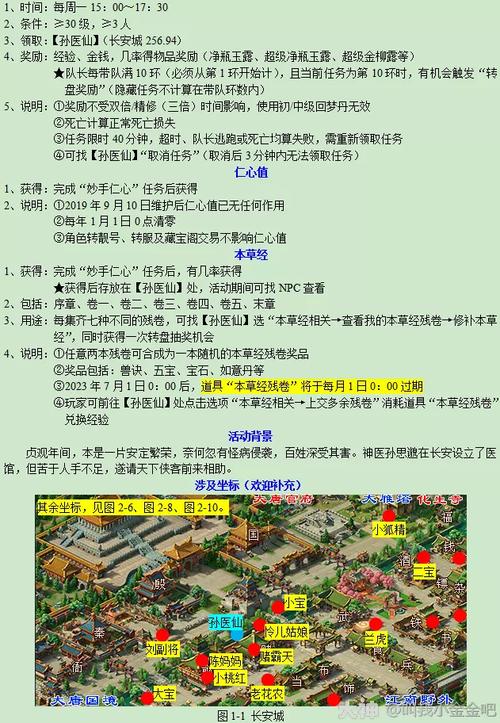 新手玩妙手仁心难不难
