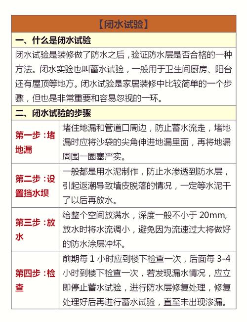 闭水试验规范gb50268