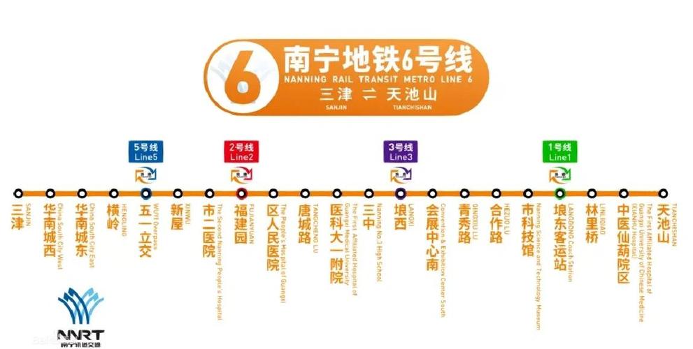 南宁东到南宁机场地铁游戏截图