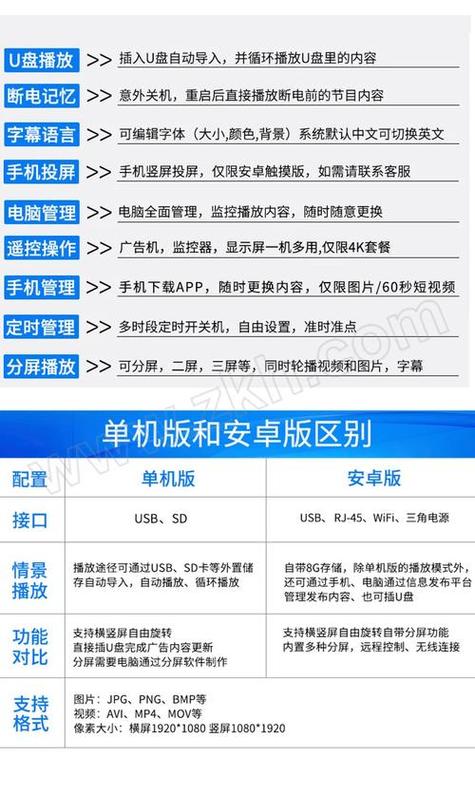广告机可以当电视用吗