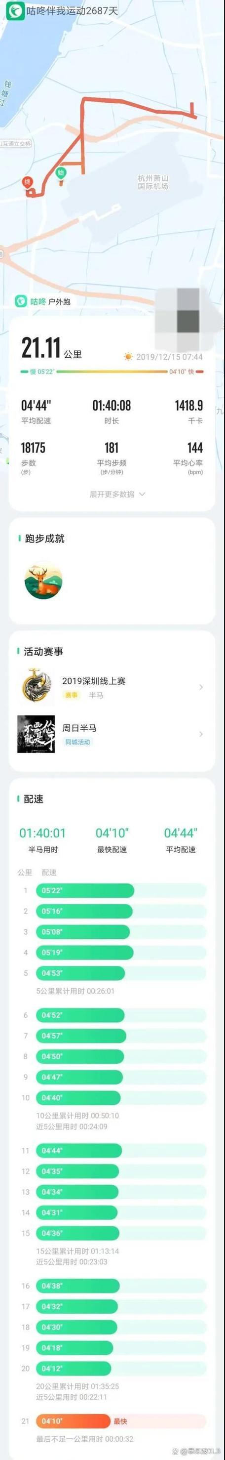 打开跑版
