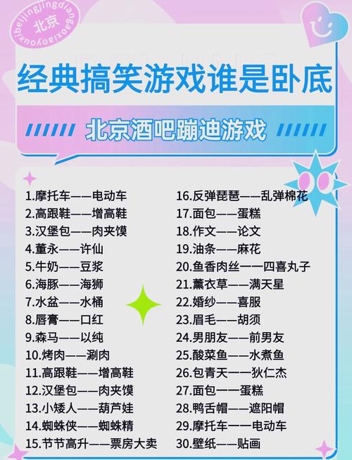 谁是卧底最旧单机版
