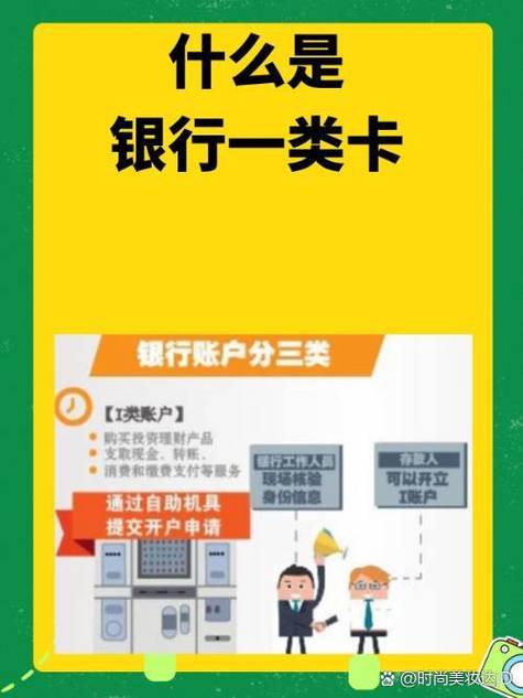 什么是一类银行卡截图