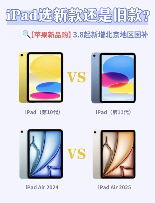ipad美国官网缩略图