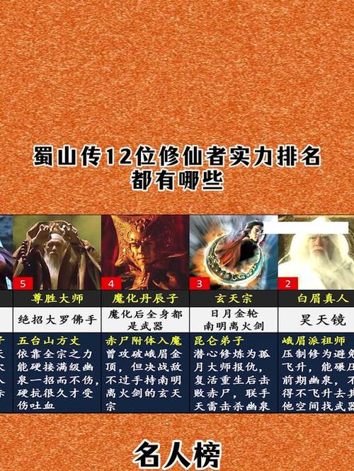 蜀山十大人物介绍截图