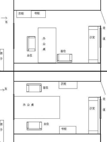 办公室风水布局图截图