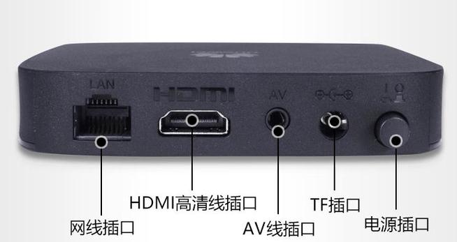 机顶盒10071什么意思