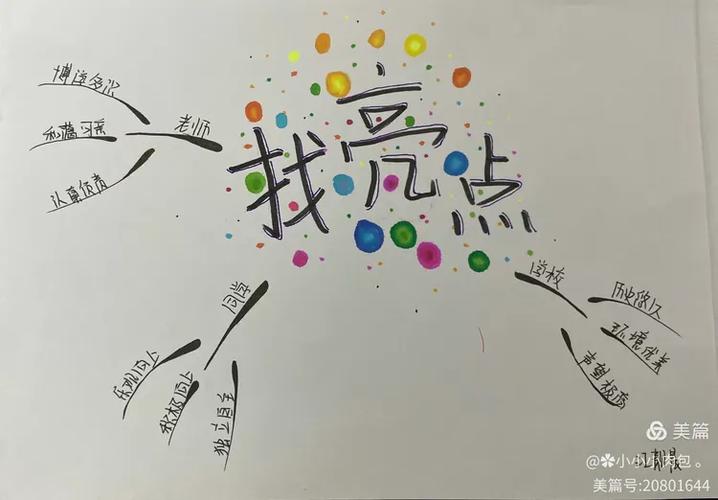 生活中的亮点该写什么
