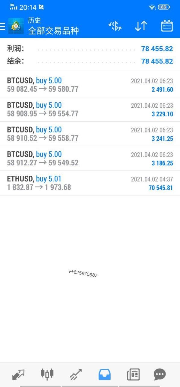 比特币做空是什么意思图标