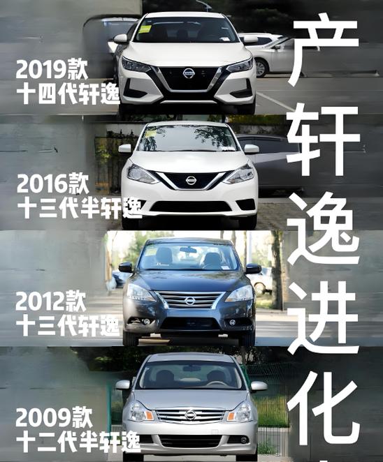 轩逸手动和自动哪个好
