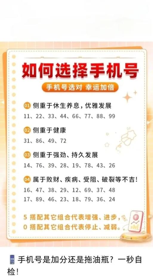 手机号码测吉凶(免费)缩略图