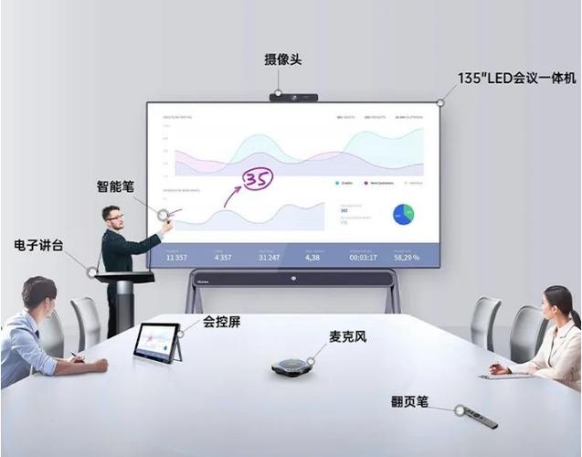 一体机显示器模式设置方法