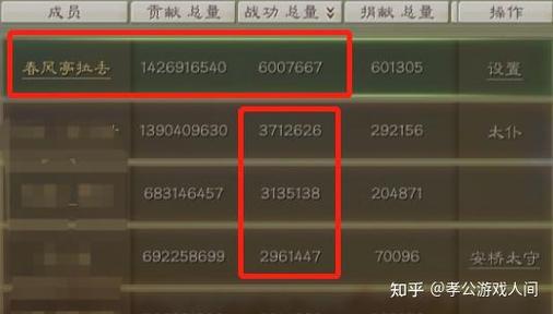 三战刷战功上限多少截图