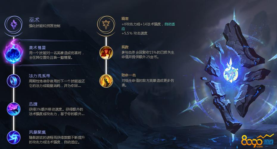 加里奥辅助带什么天赋