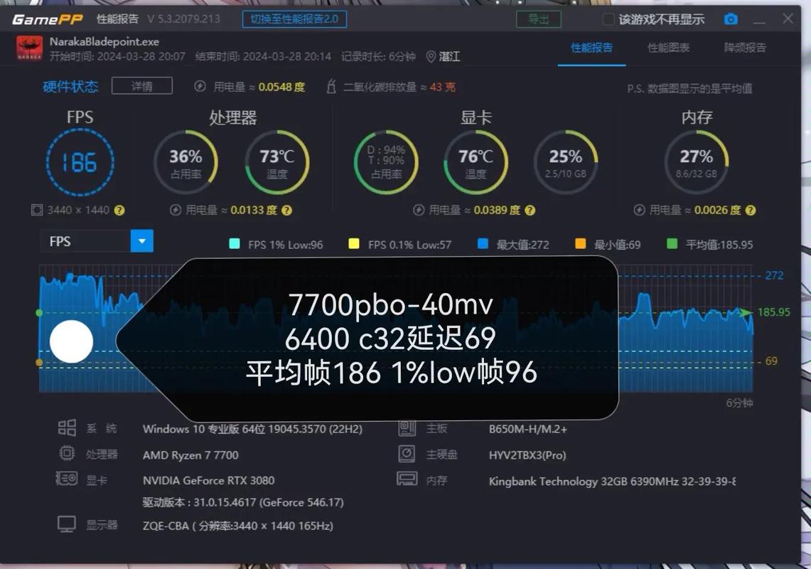 永劫无间实时显示帧数缩略图