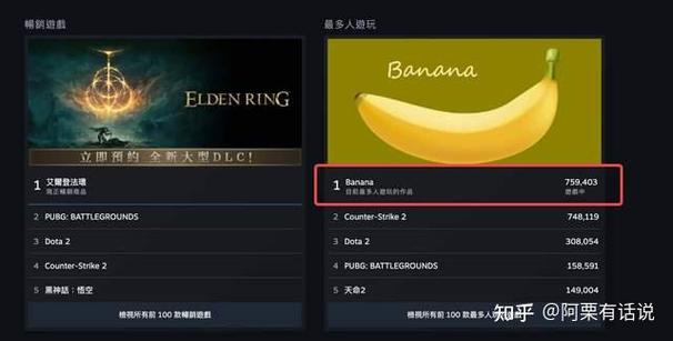 bananaking游戏团队