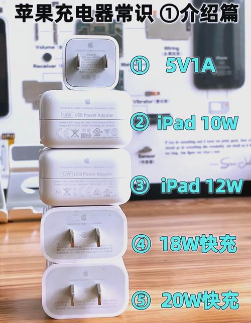 ipad11怎么充电