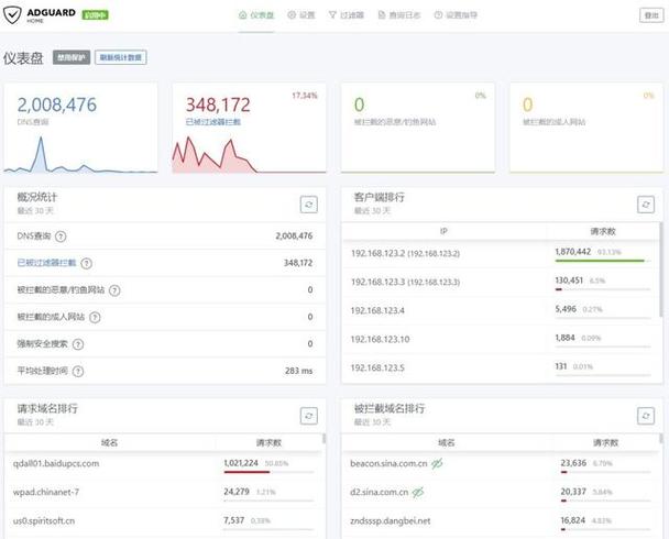 adguard过滤器截图