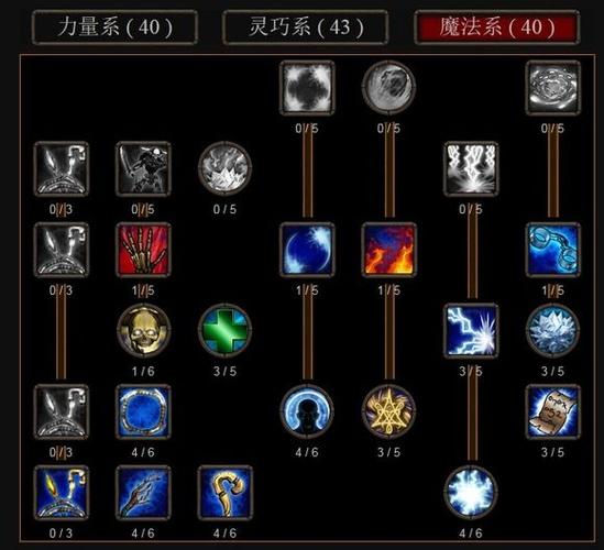 阿玛拉王国一共多少任务