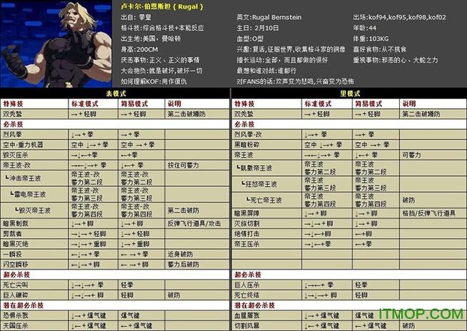 卢卡尔出招表图标