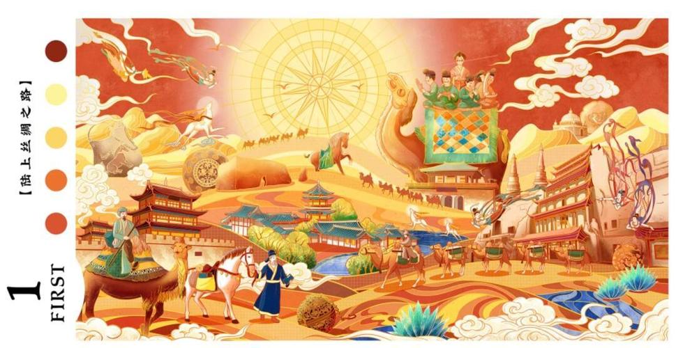 中专学平面设计有用吗