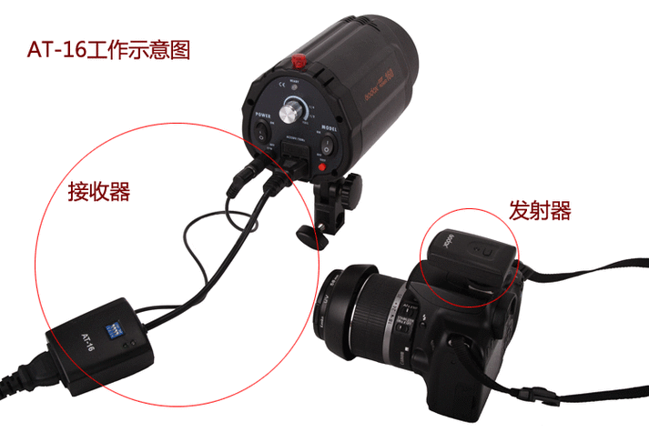 小米手机开机时闪光灯亮起来