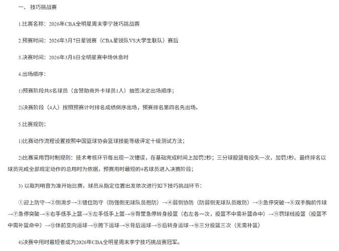 cba挑战规则