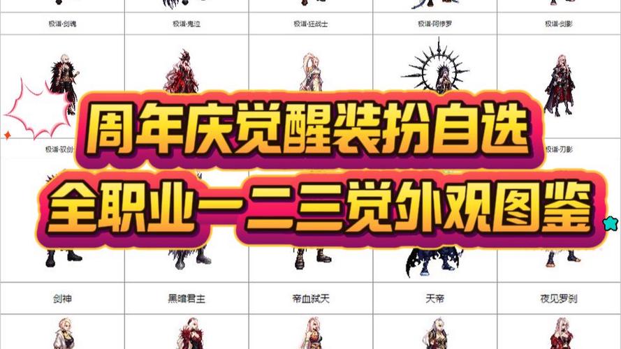 DNF全职业一二三觉名称