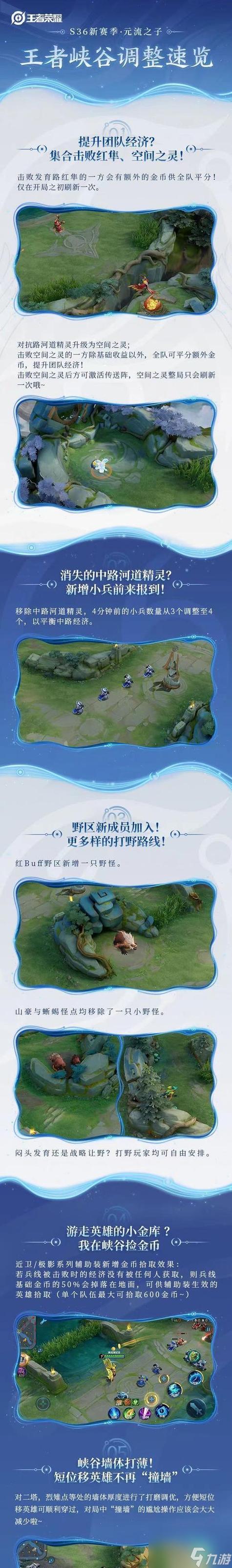 王者荣耀怎么调整地图位置