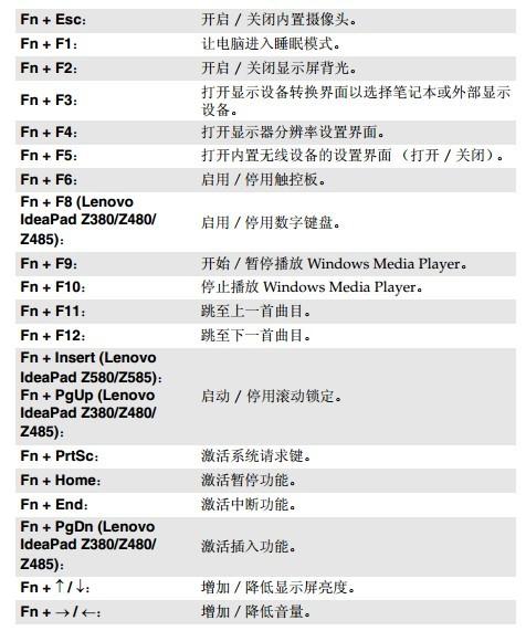 thinkpad快捷键设置