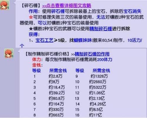 制作碎石锤需要多少钱