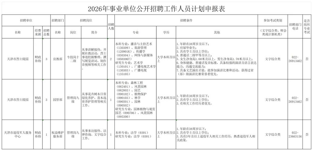 大同棚户区招聘信息网